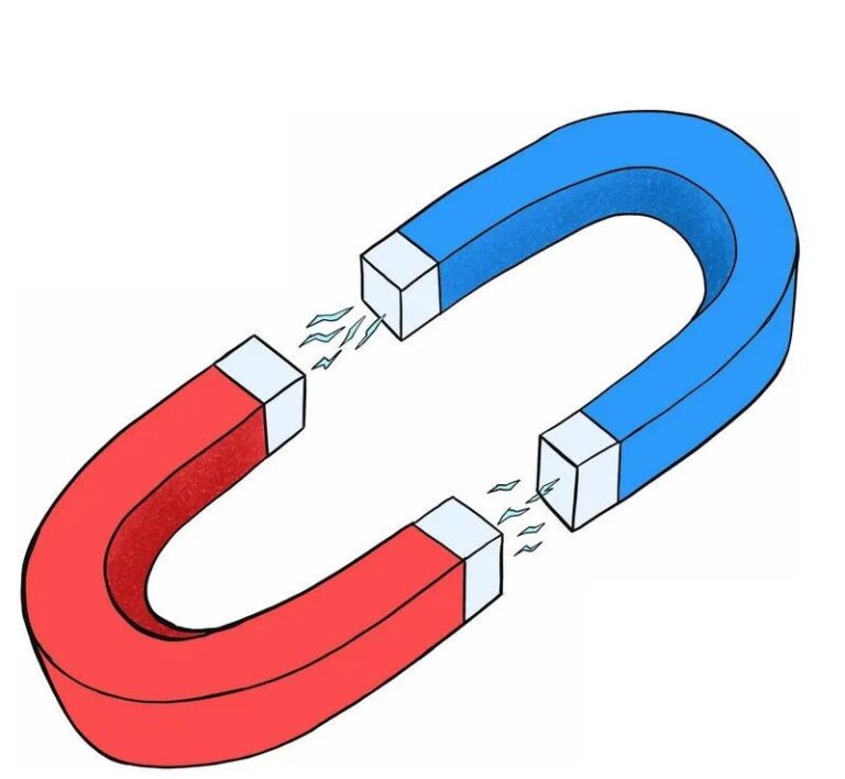 Why a worldwide increase in the price of NdFeb magnets?